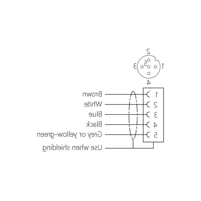 M12 5Pin、Female、Flanged connector、 Front board mount、Pre cast UL electronic cable、64SA41-XXX